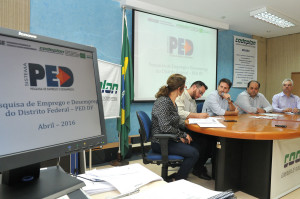 Coletiva para divulgar os números da Pesquisa de Emprego e Desemprego do Distrito Federal (PED-DF).