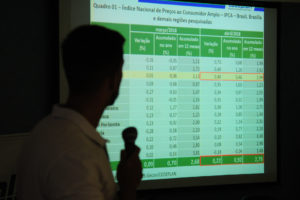 Segundo dados divulgados pela Codeplan, nesta quinta-feira (10), aumento do IPCA em relação a março foi de 0,4%